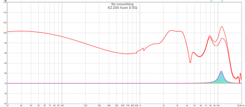 ZS6_L TFs CSpA EQ.png