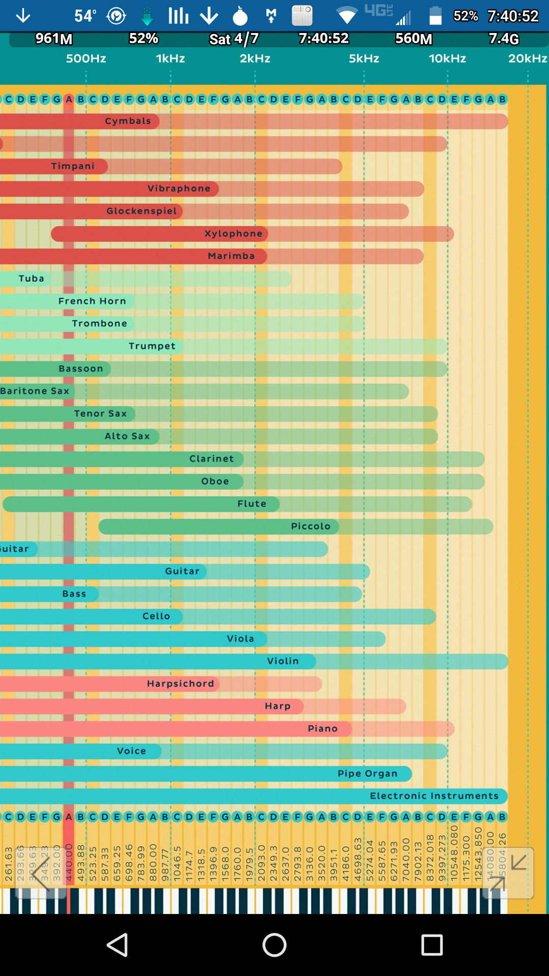 Sighted training and blind tests Thread Gallery Headphone Reviews
