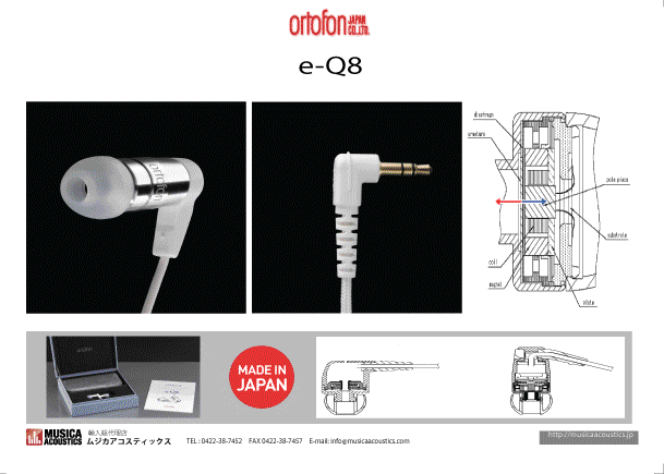 ortofon eq8.gif