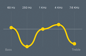 Jabra elite active online 65t bass