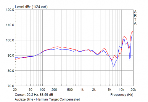 Audeze Sine - harman.png