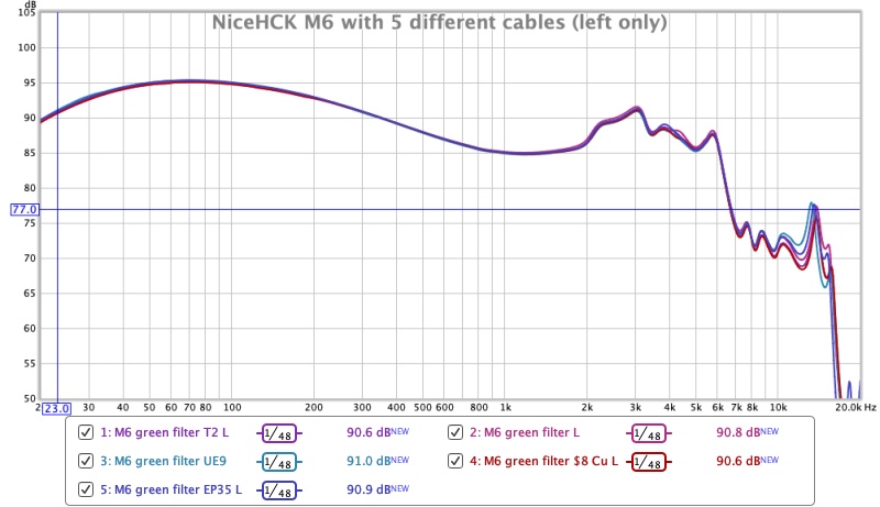 M6 5 cables 1.jpg