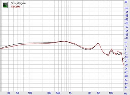 DoCoMo vs ShozyCygnus(player.ru)-2.jpg