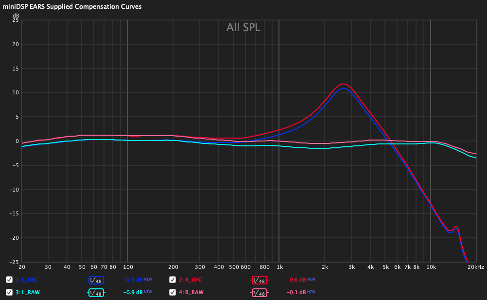 miniDSP_curves.png