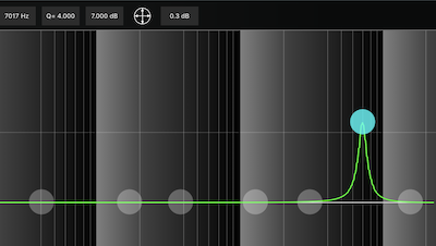 Parametric EQ 7k peak.png Parametric EQ 7k peak.png