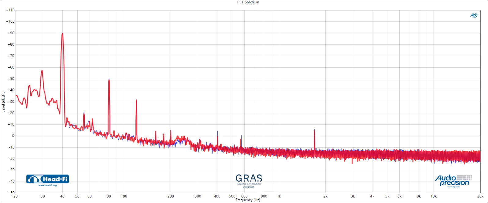 FFT Spectrum - 45957 - LEFT AND RIGHT.jpg