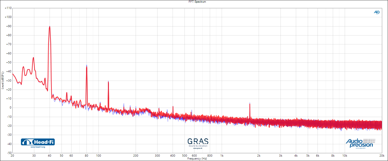 FFT Spectrum - 45721 - LEFT AND RIGHT.jpg