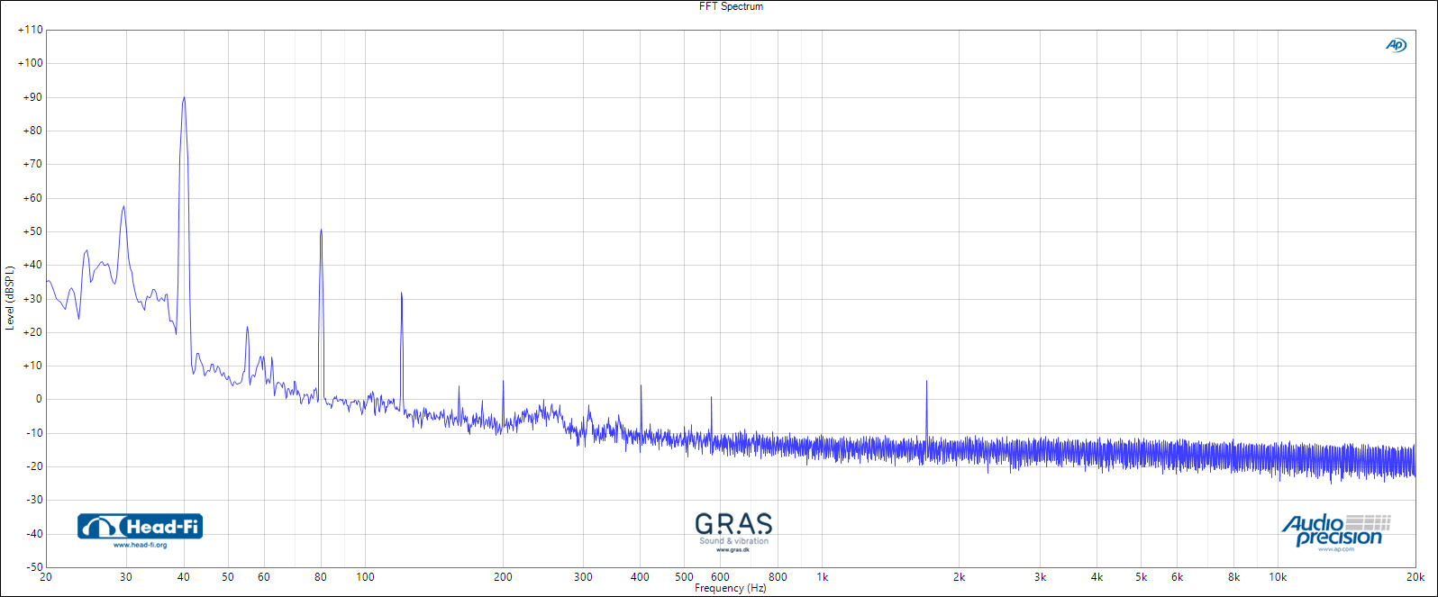 FFT Spectrum - 45957 - LEFT ONLY.jpg