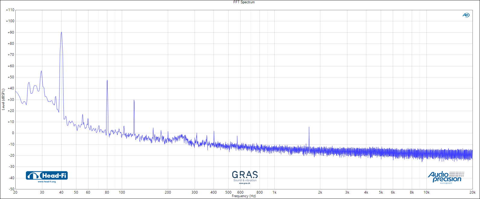 FFT Spectrum - 45721 - LEFT ONLY.jpg