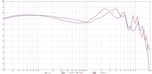 CM5 vs X5.jpg