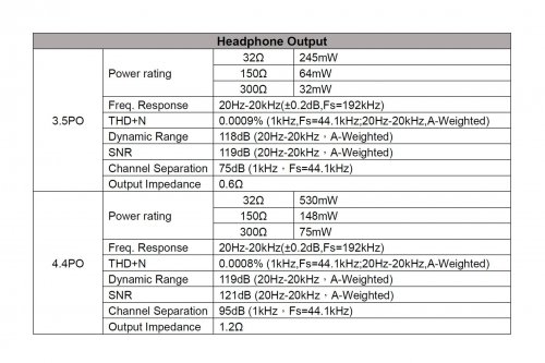 N6ii Spec Phone.JPG