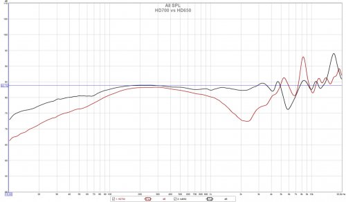 HD700 vs HD650.jpg