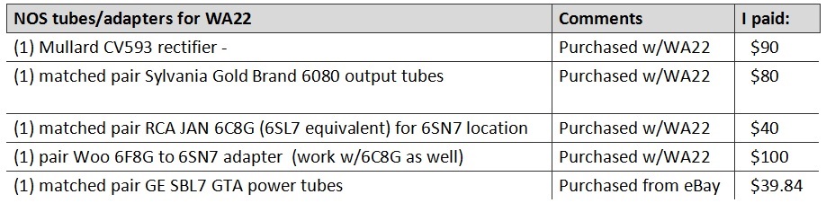 Tube Table.jpg