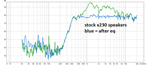 x230 stock.png