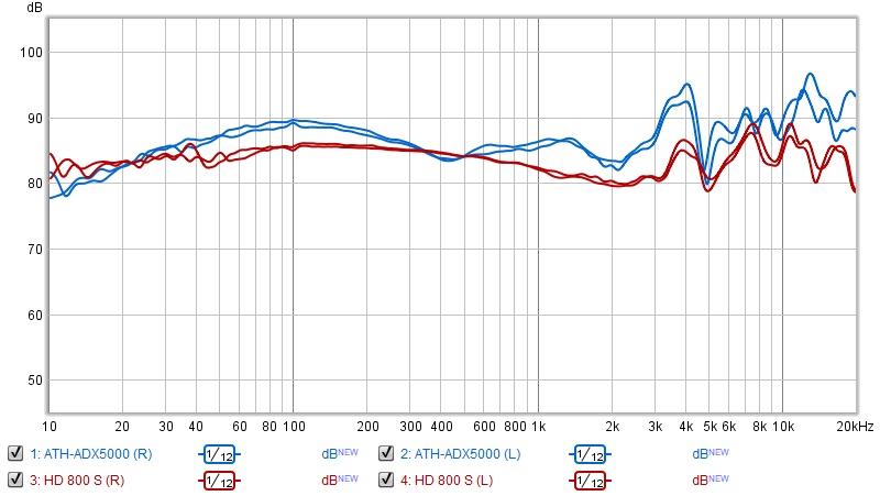 ATH-ADX5000.jpg