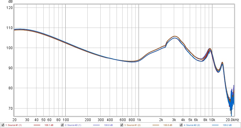 Knowledge Zenith (KZ) impressions thread | Page 3067 | Headphone