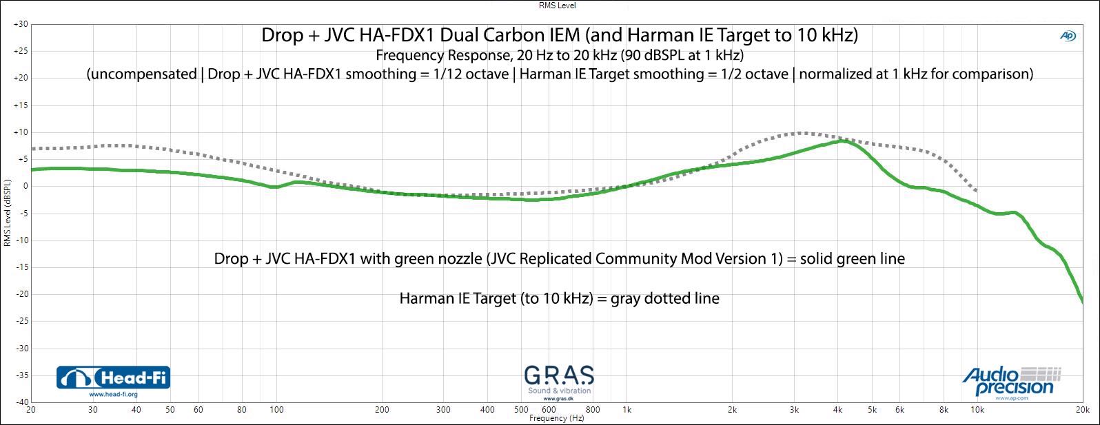 DropJVC_GreenNozzles.jpg