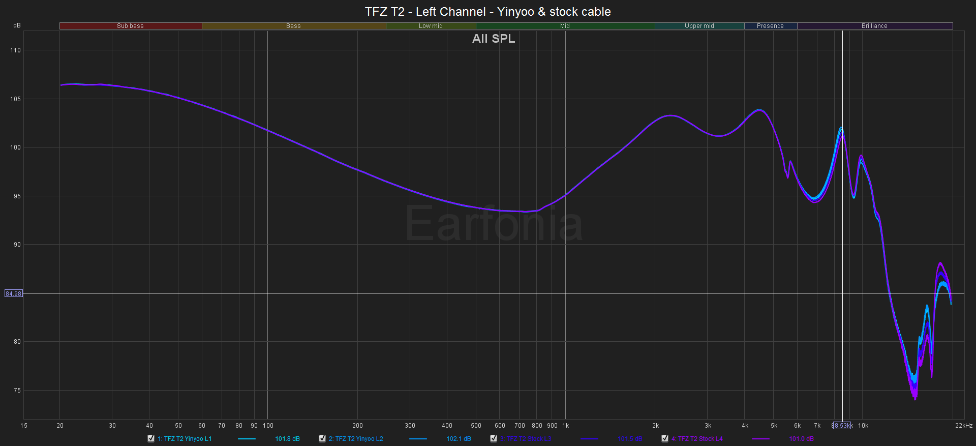 TFZ T2 - Left Channel - **** & stock cable.png