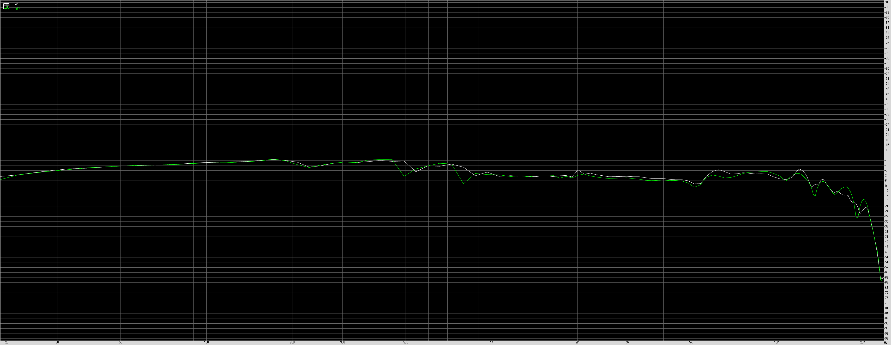 L-R measurement with pad mod.png