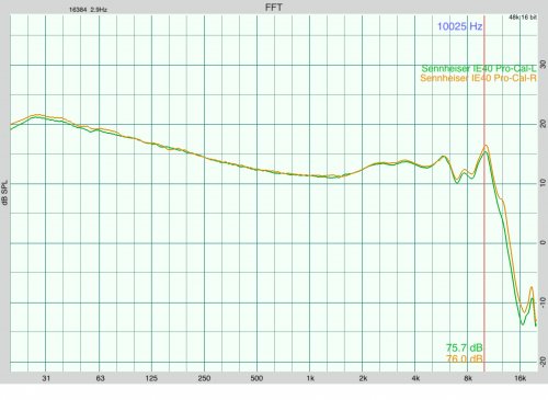 Sennheiser IE40Pro LR.JPG Sennheiser IE40Pro LR.JPG