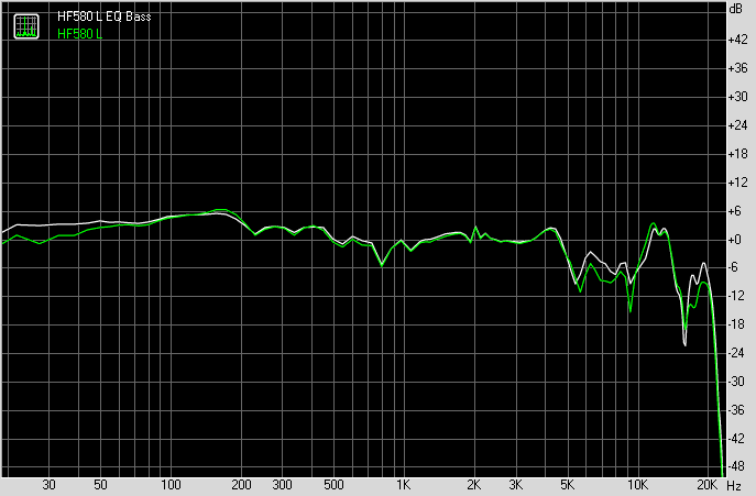 HF580 EQ bass.png