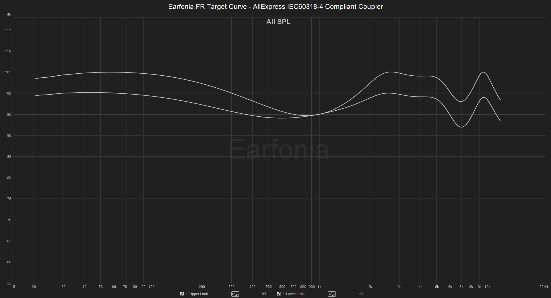 Earfonia FR Target 2019.png