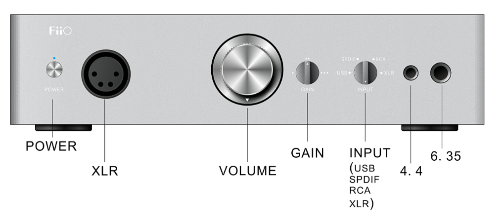 FiiO K7/K7BT Desktop DAC&Headphone AMP Discussion | XLR Balance