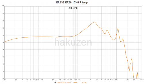 ER2SE ER38-15SM R FR temp.png ER2SE ER38-15SM R FR temp.png