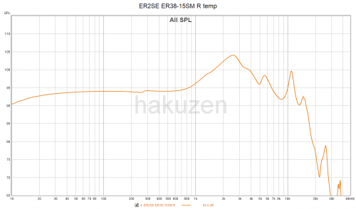 ER2SE ER38-15SM R FR temp.png