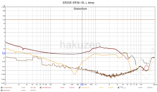ER2SE ER38-15L L THD temp.png ER2SE ER38-15L L THD temp.png