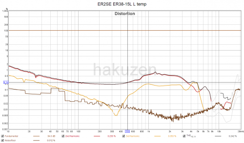 ER2SE ER38-15L L THD temp.png