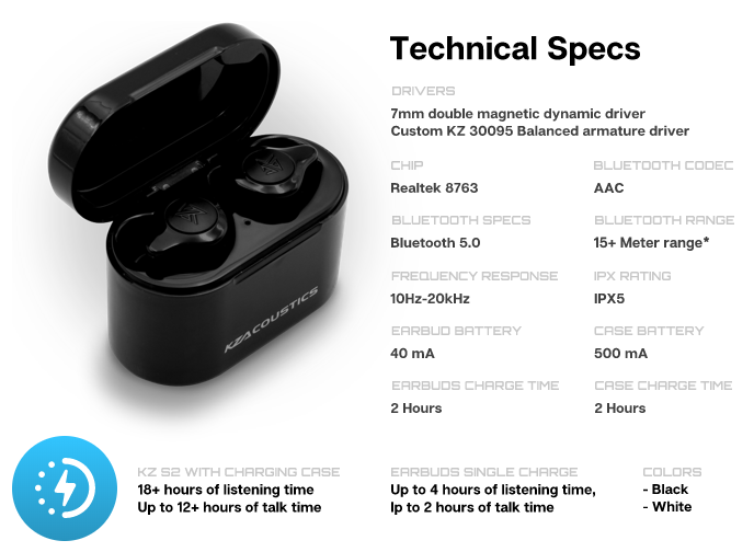 S2 earbuds best sale