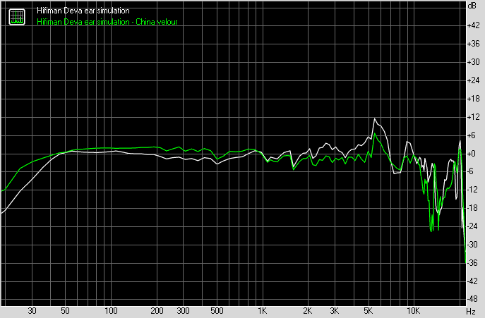 Deva ear simulation.png