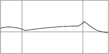 Drop + JVC HA-FDX1.png