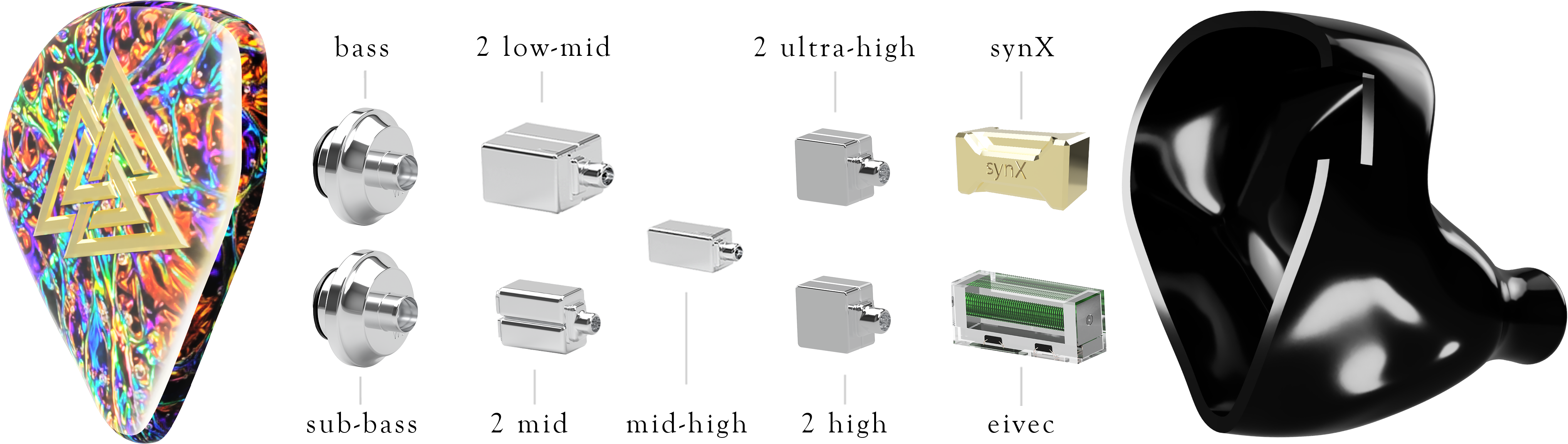 Empire Ears Odin internal component explosion with parts diagram