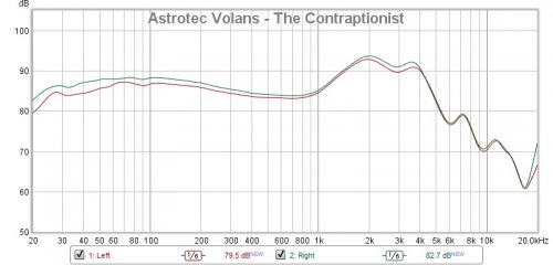 Astrotec Volans.jpg