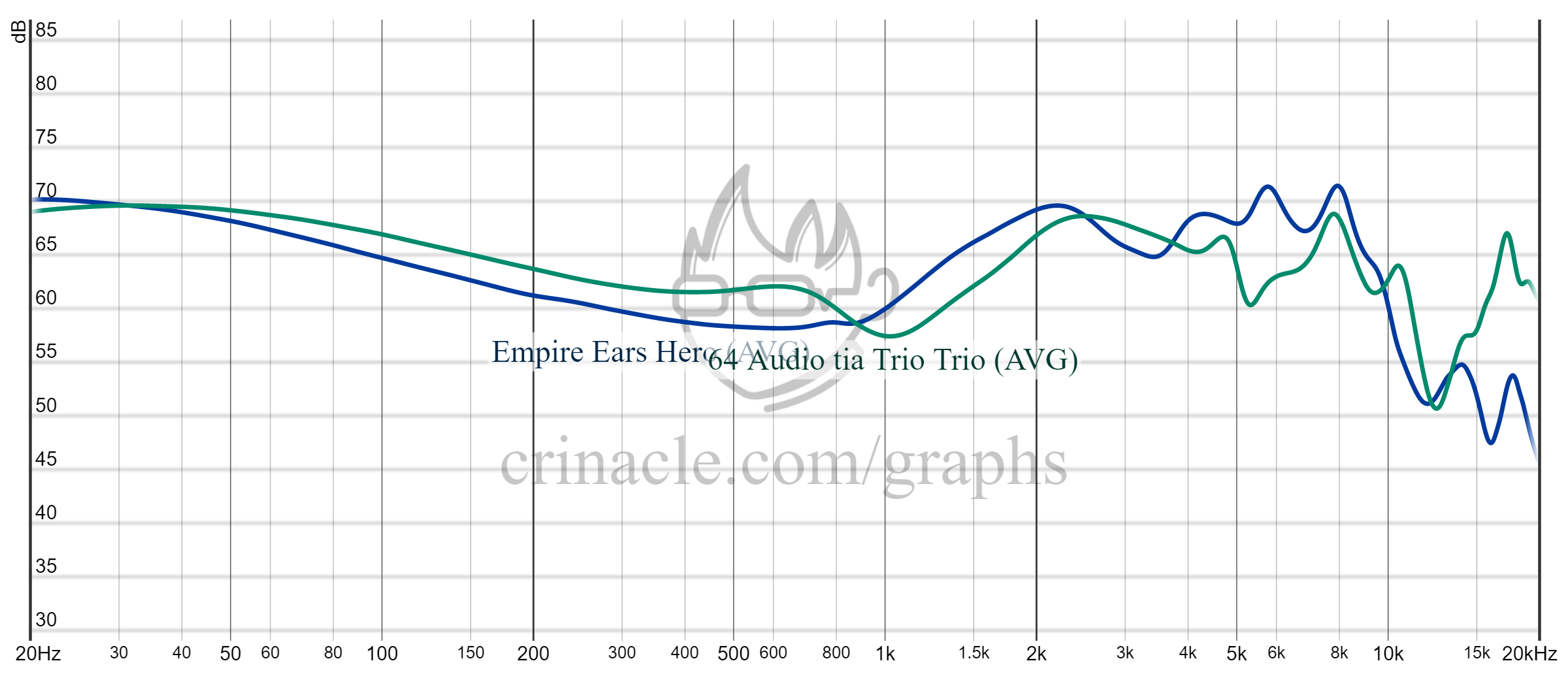 graph.png graph.png