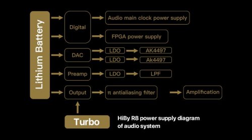 hiby-r8-33.jpg