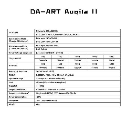 Yulong-aquila2-specs.jpg