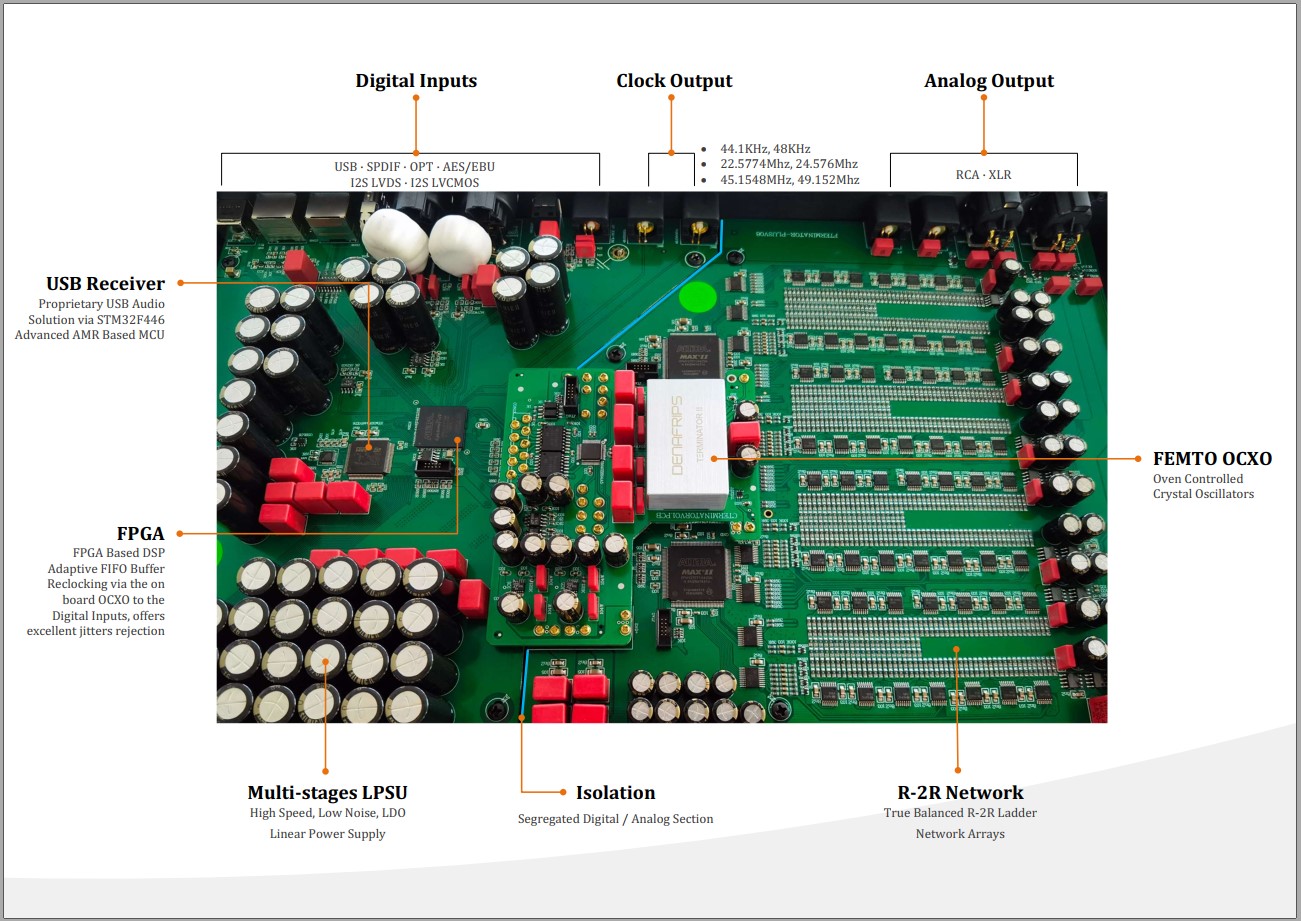 Denafrips Terminator The King Of R2r Dac Page 44 Headphone Reviews And Discussion Head Fi Org