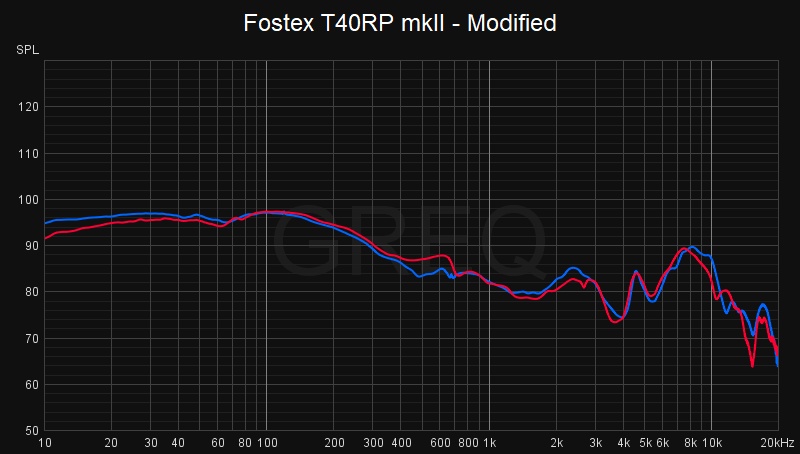 Fostex T40RP mkII mod.jpg