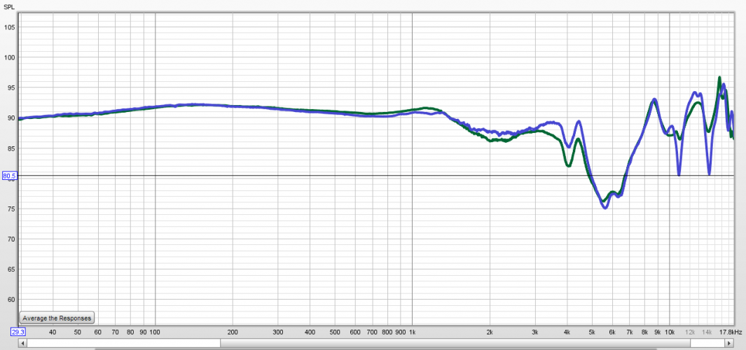 focal clear mg professional frequency response