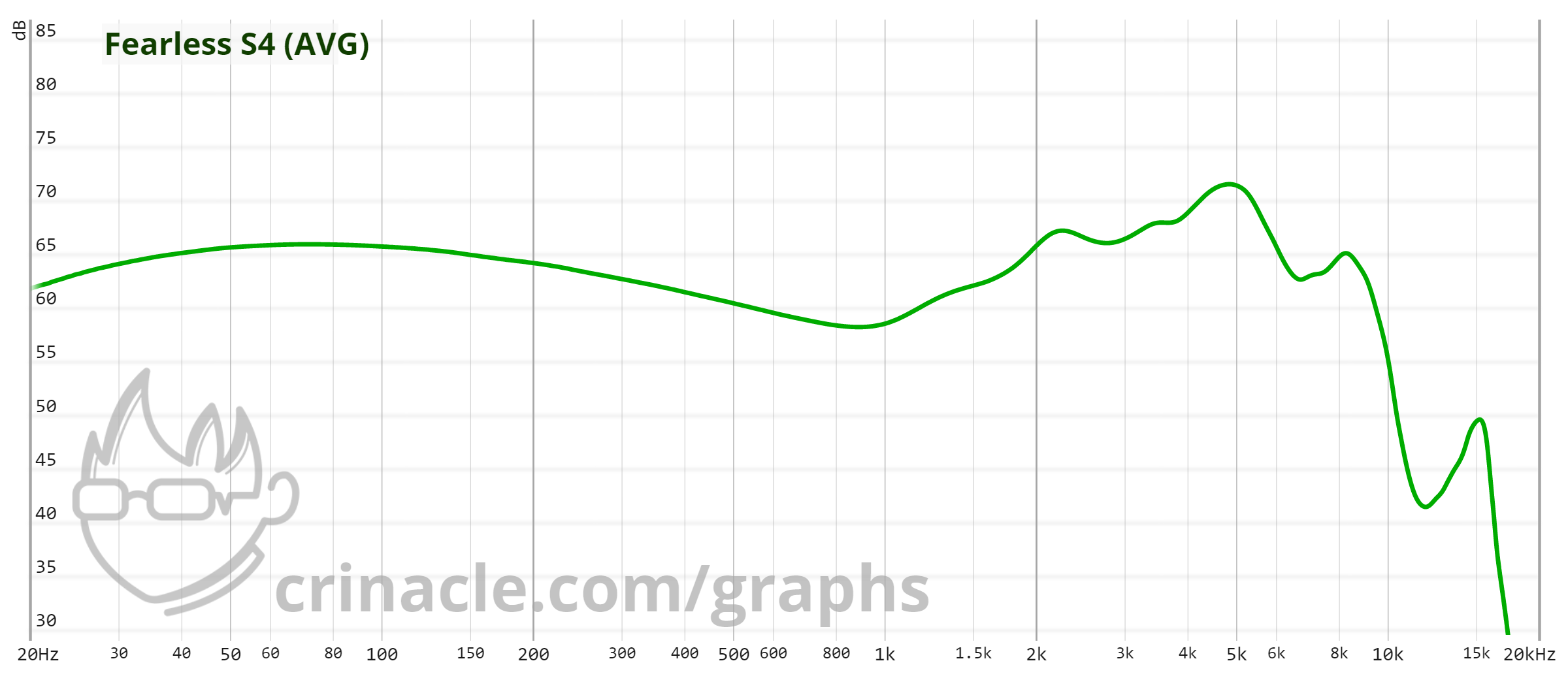 graph (60).png