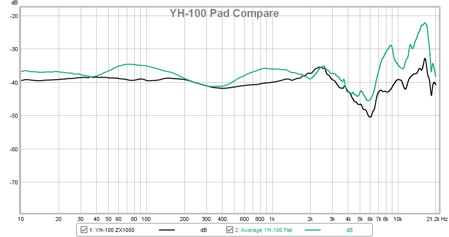 ZX1000 vs Flat.jpg ZX1000 vs Flat.jpg