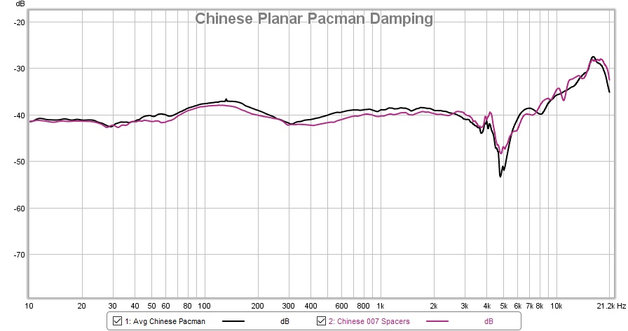 2021-8-6 Pacman Damping.jpg