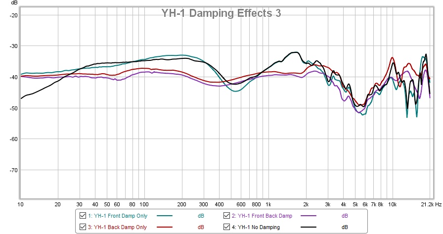 Damping effects 3.jpg