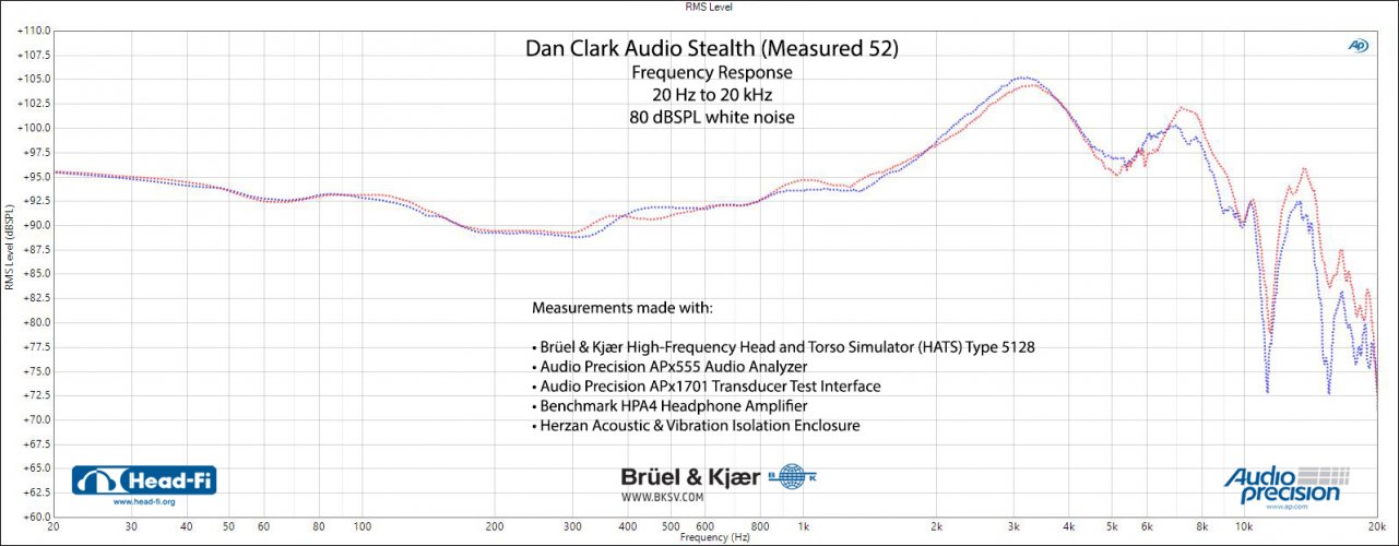 FR---Dan-Clark-Audio-Stealth---5128---52---WN80.JPG