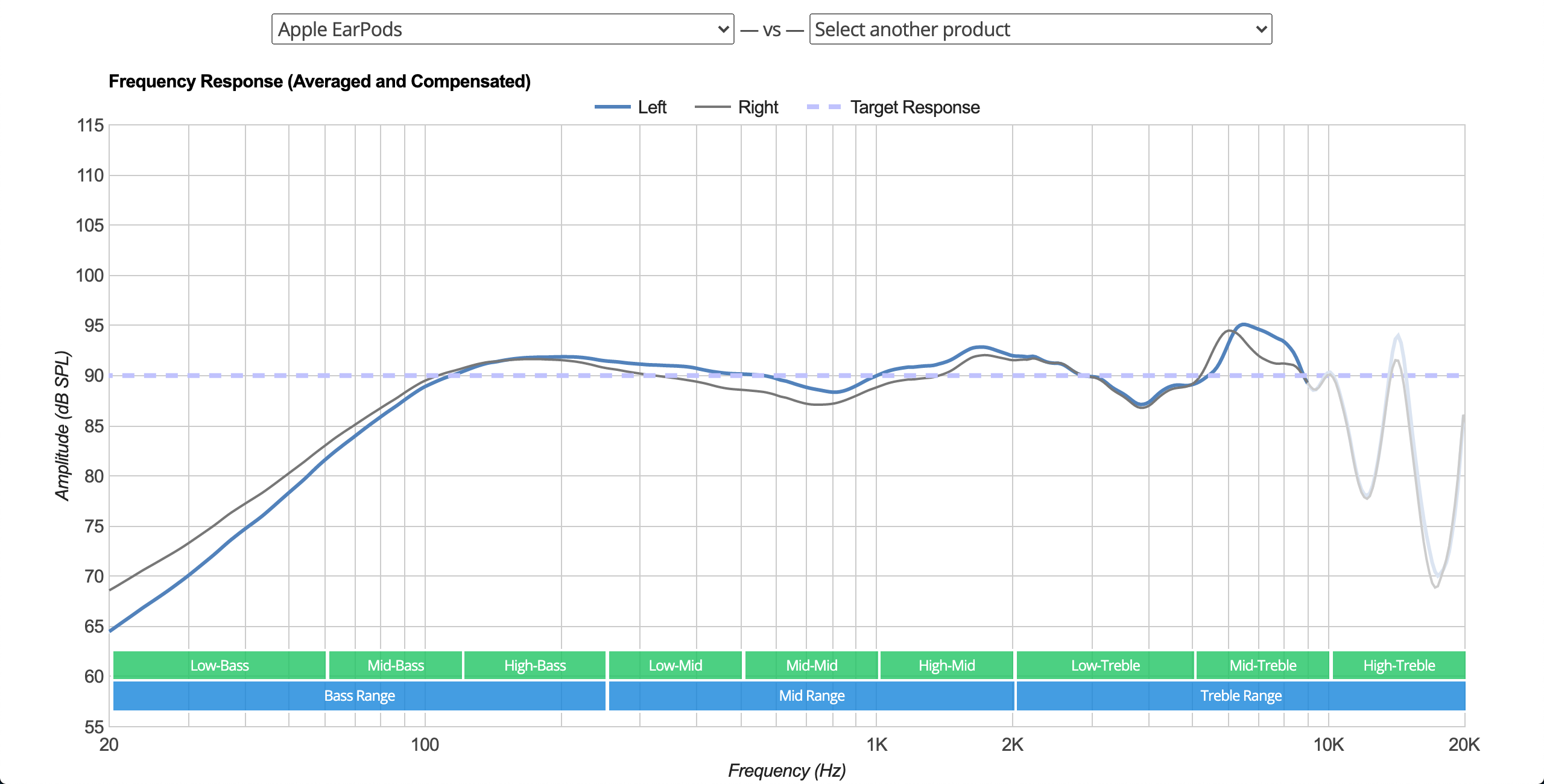 Tripowin X Hbb Mele Impressions Thread Page 9 Headphone Reviews And Discussion Head Fi Org