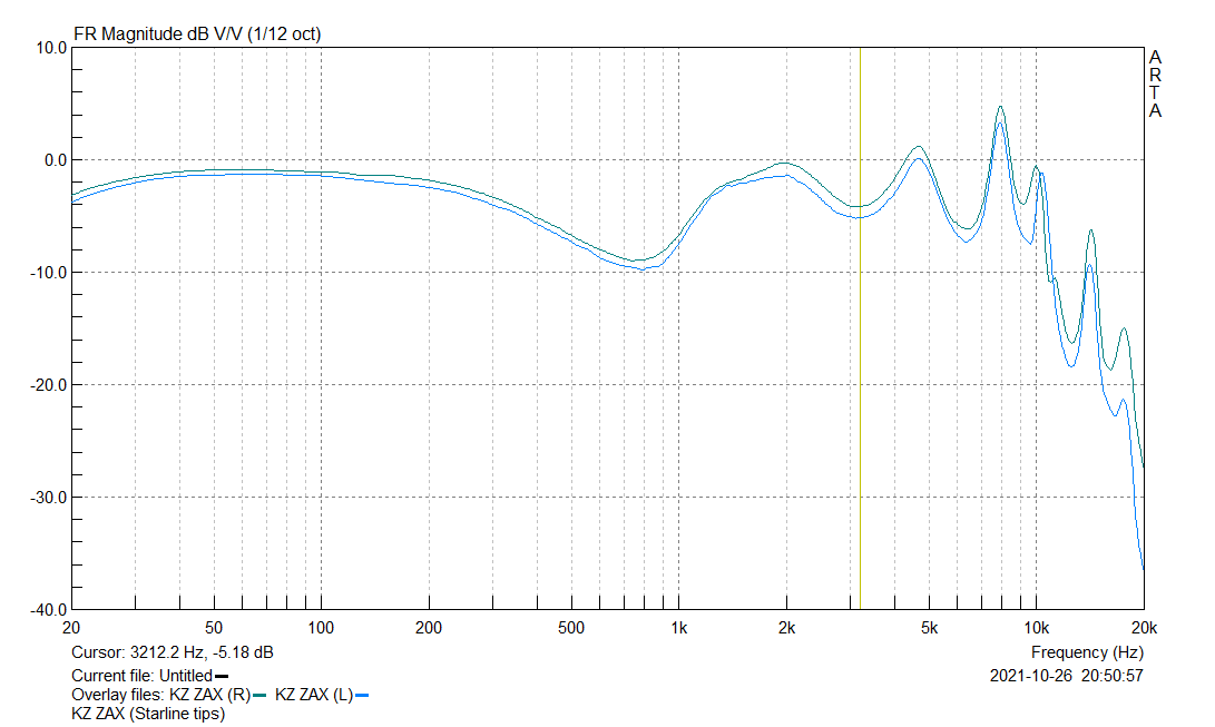 The Discovery Thread Page 2964 Headphone Reviews And Discussion Head Fi Org