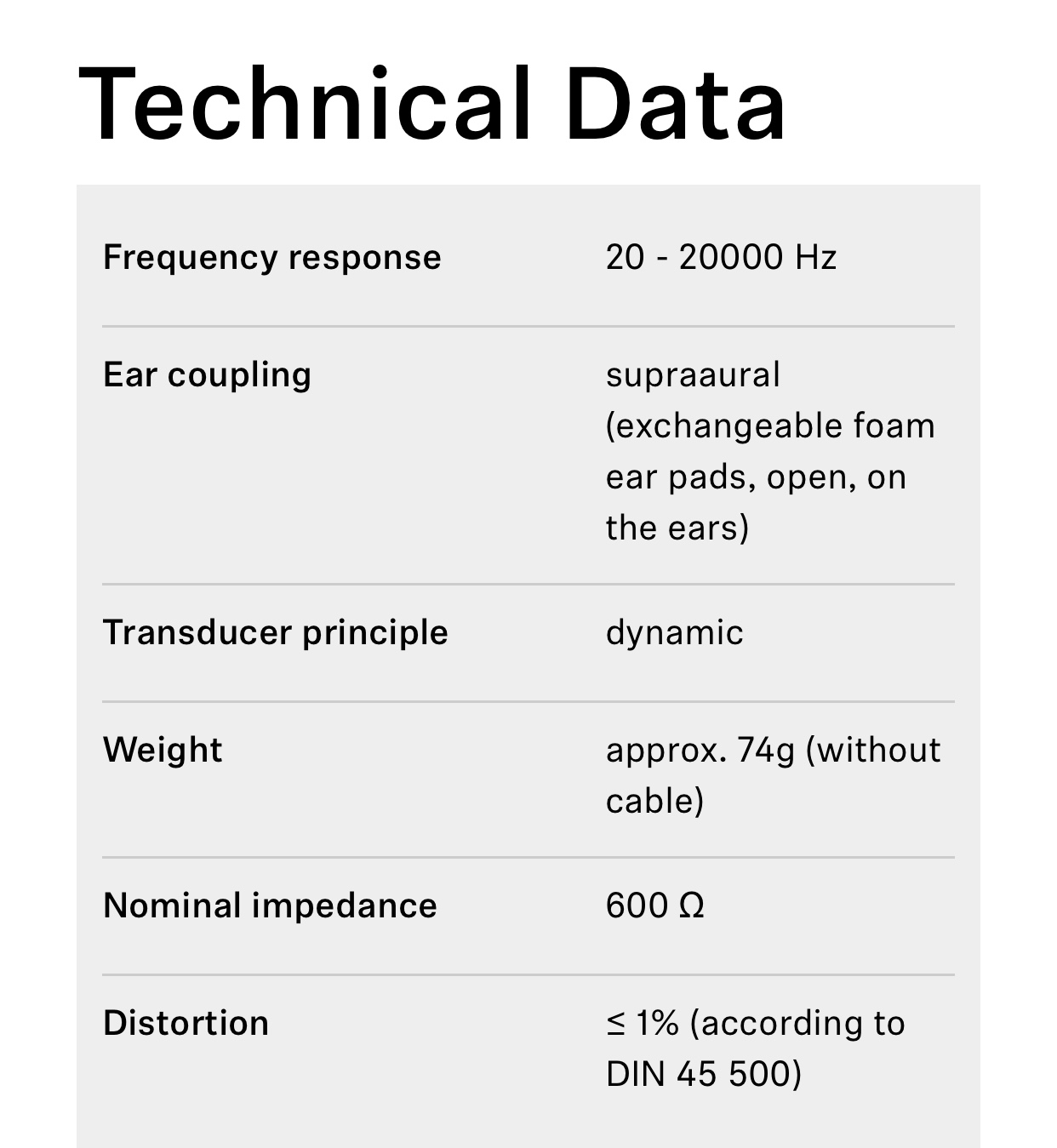 Headphone Weight, How Low Can You Go? Headphone Reviews and